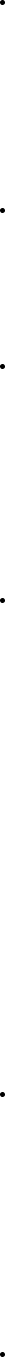 Elipses